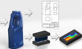zw3d_product_planning